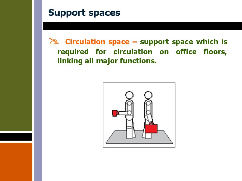 Support spaces  Circulation space – support space which is required for circulation on